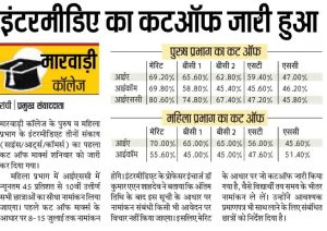 Marwari College Intermediate 1st Cut off