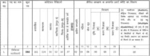 JPSC Recruitment