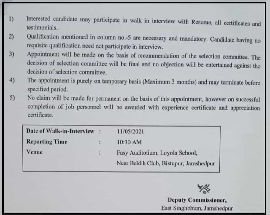 DHS West Singhbhum Bharti 2021 Walk in Interview