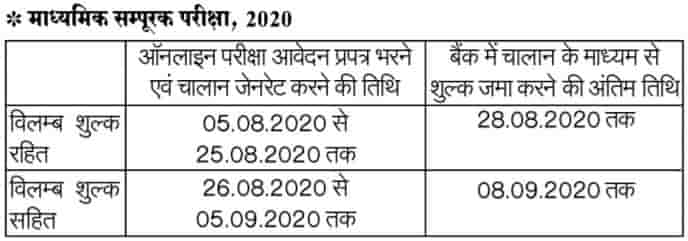 JAC 10th Compartment Exam Date