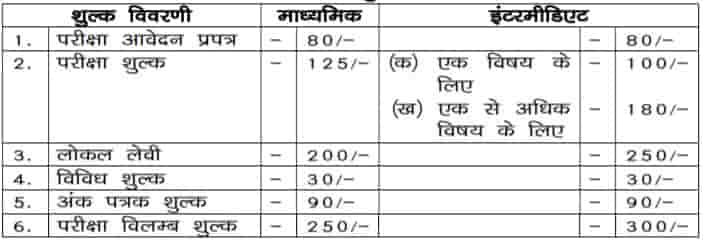 JAC Board Compartment Fee