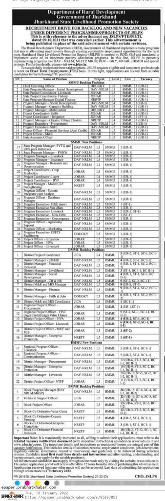 JSLPS Various Backlog Recruitment