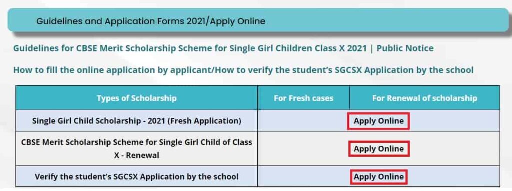 CBSE Single Girl Child Scholarship