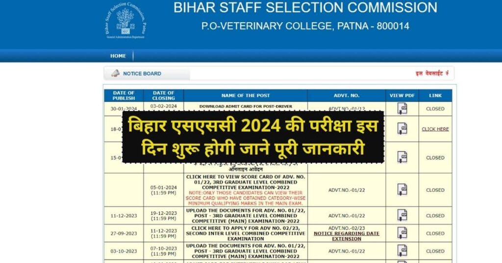 Bihar SSC ki Pariksha